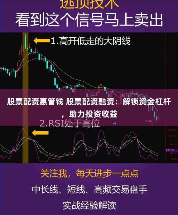 股票配资惠管钱 股票配资融资：解锁资金杠杆，助力投资收益