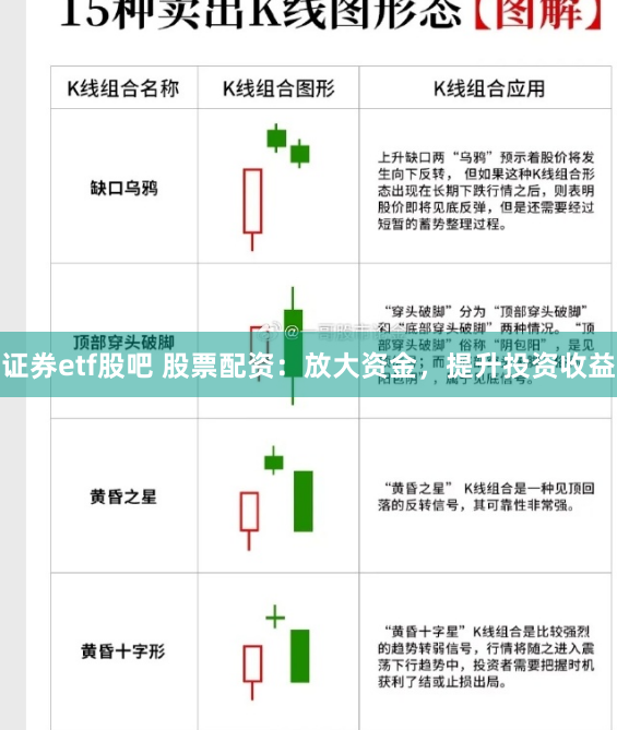 证券etf股吧 股票配资：放大资金，提升投资收益
