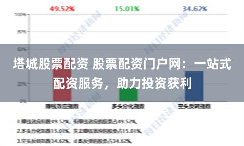 塔城股票配资 股票配资门户网：一站式配资服务，助力投资获利