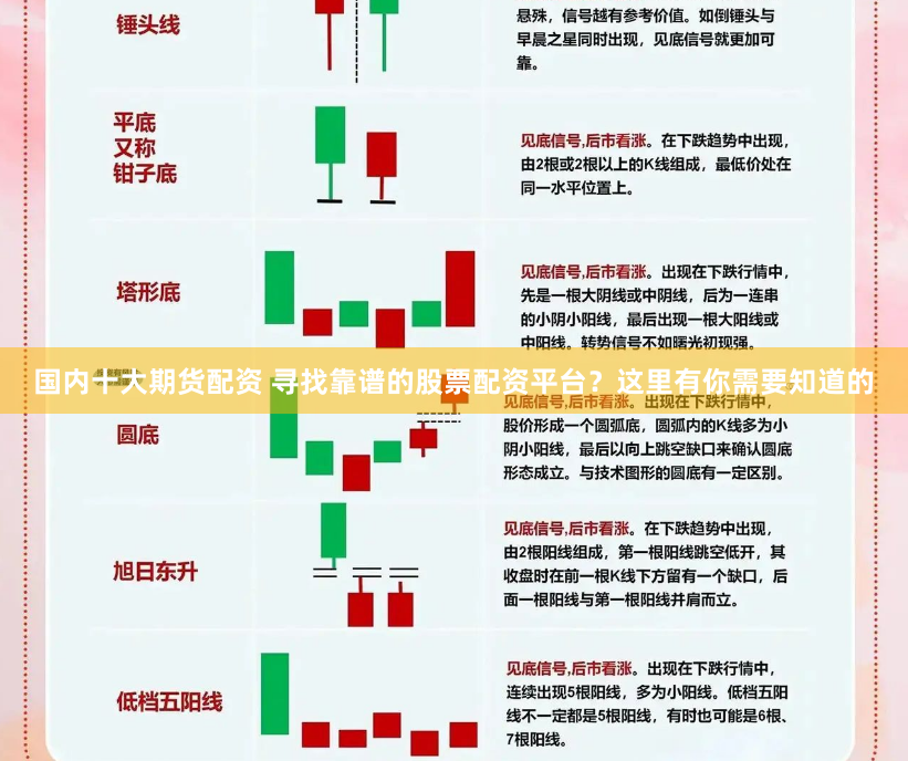 国内十大期货配资 寻找靠谱的股票配资平台？这里有你需要知道的