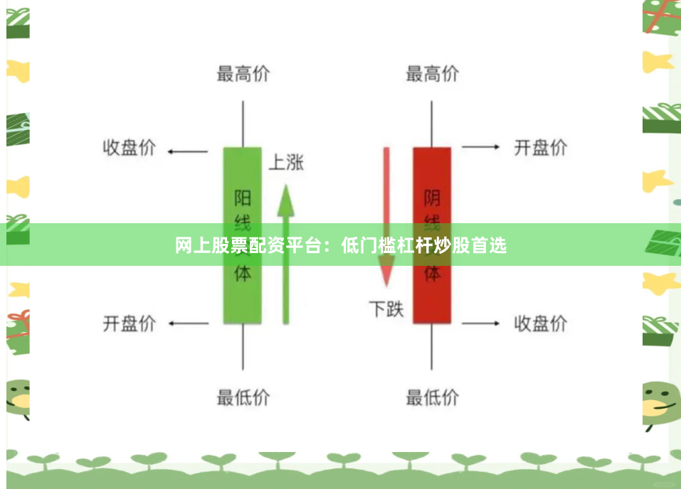 网上股票配资平台：低门槛杠杆炒股首选