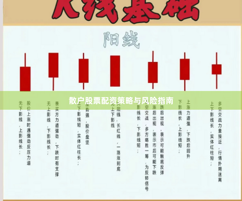 散户股票配资策略与风险指南