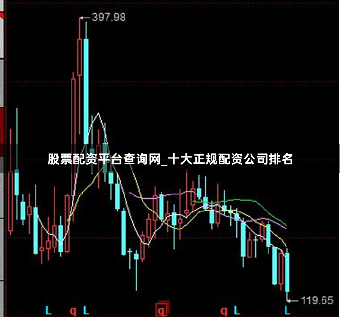 股票配资平台查询网_十大正规配资公司排名